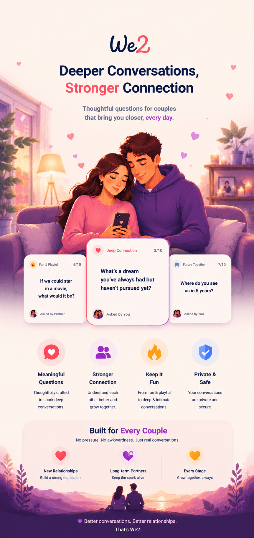 We2 App Interface